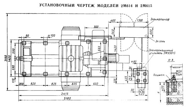 Установче креслення горизонтально-розточувального верстата 2М614